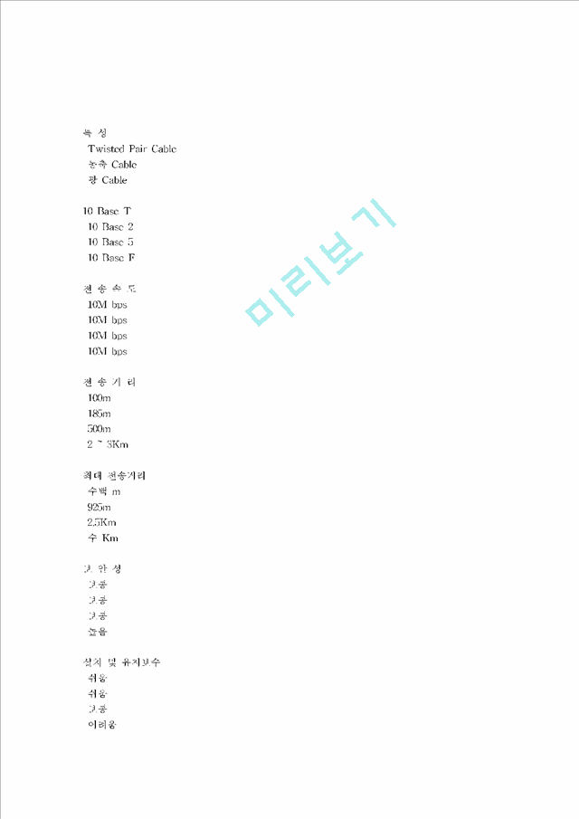 LAN (Local Area Network)   (3 )